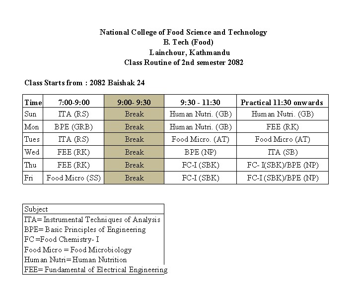 B._Tech_Food_2nd_Sem_Class_routine_2082.jpg