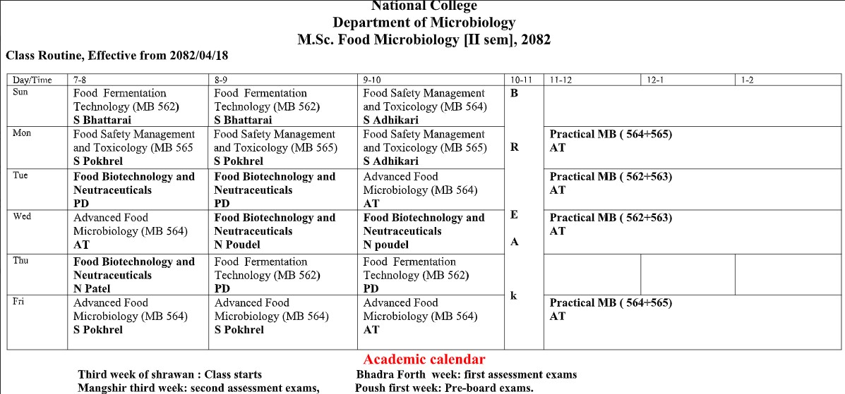 MSc_Microbiology_2nd_sem_class_routine_2082.jpg
